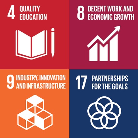 SDGs